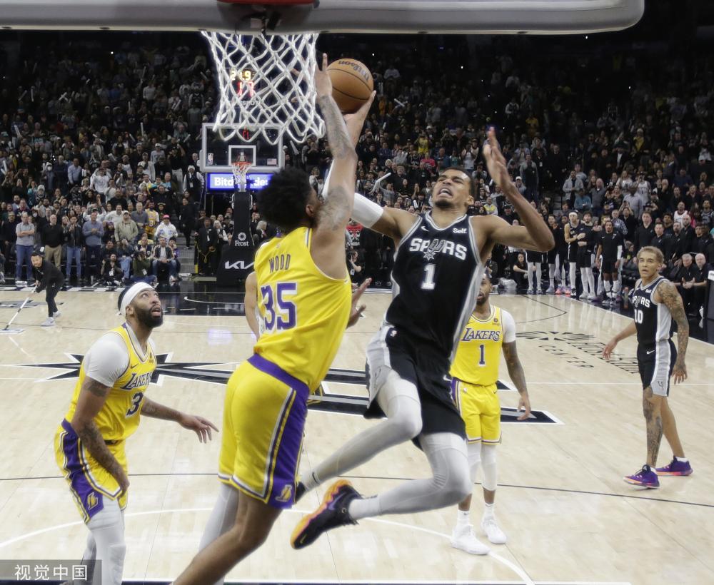 破对手防线 破对手防线